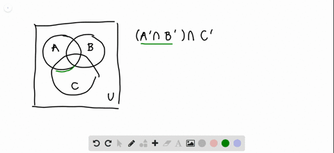 SOLVED:Sketch a Venn diagram like the one shown, and use shading to ...