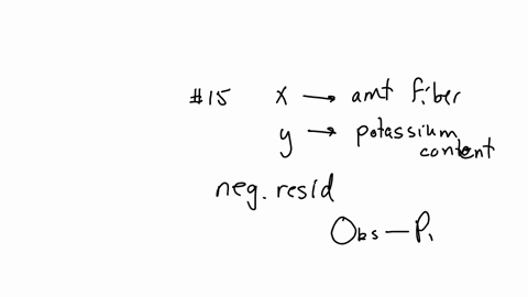 exercise-15-describes-a-regression-model-that-estimates-a-cereals-potassium-content-from-the-amount-