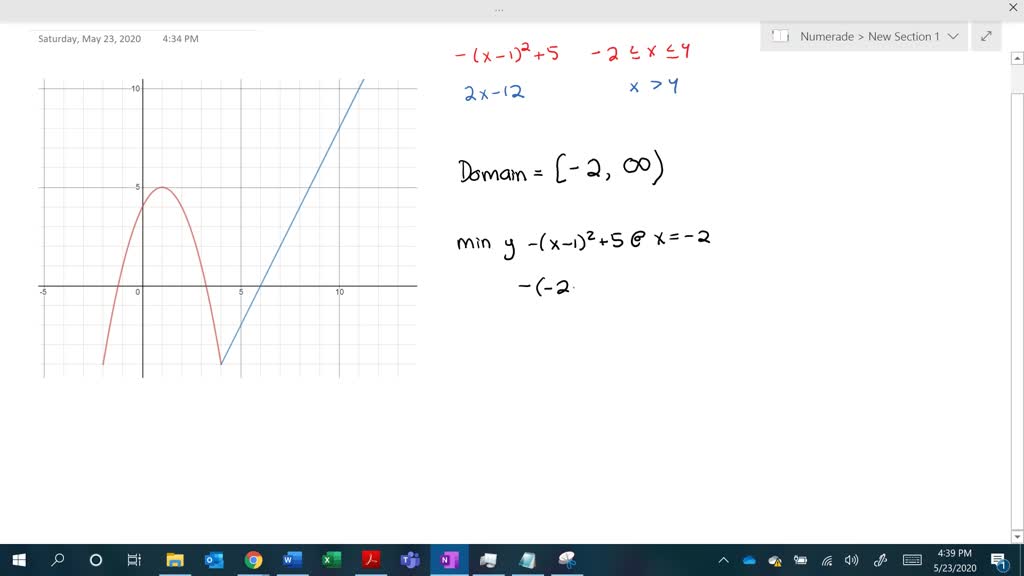 piecewise function graphs piecewise function graphs