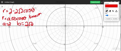 sketch-a-graph-of-the-polar-equation-r2-2-sqrt2-cos-theta