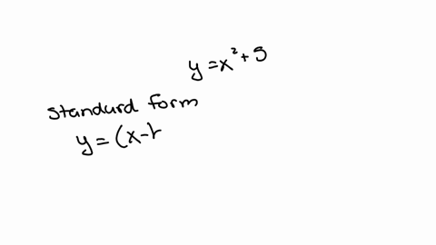 find-the-vertex-of-the-parabola-yx25