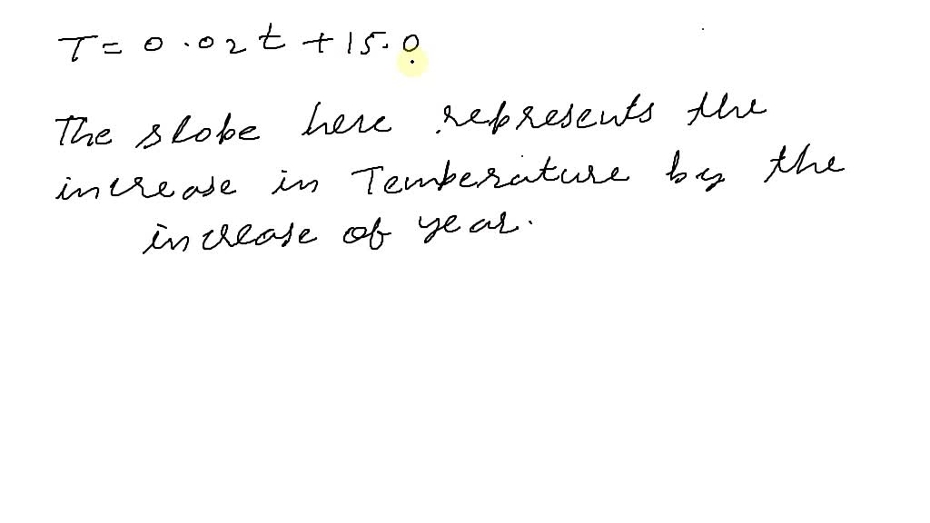 solved-the-following-table-gives-estimates-for-the-average-temperature