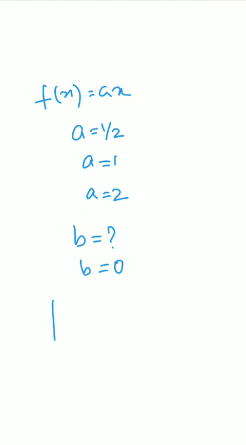 graph-fxa-x-for-afrac12-a1-and-a2-all-on-the-same-set-of-axes-how-does-increasing-the-value-of-a-a-2