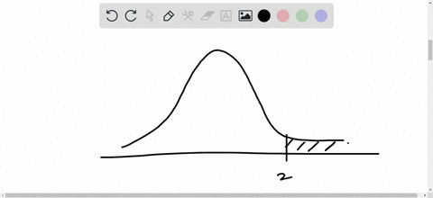find-the-area-of-the-indicated-region-under-the-standard-normal-curve-if-convenient-use-technology-3