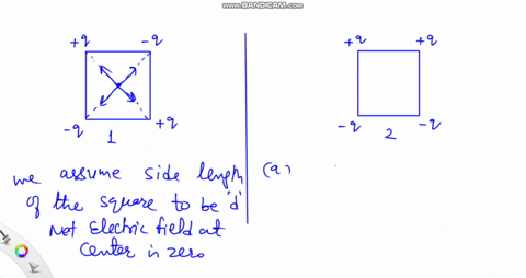 four-point-charges-each-of-magnitude-q-are-located-at-the-corners-of-a-square-with-sides-of-length-d