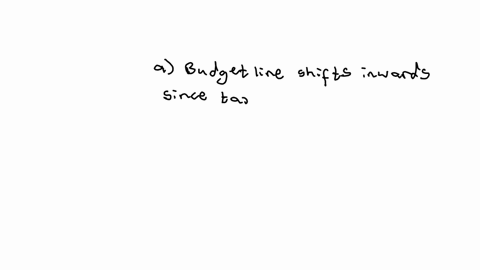 what-happens-to-the-budget-line-if-the-government-applies-a-specific-tax-of-1-per-gallon-on-gasoli-3