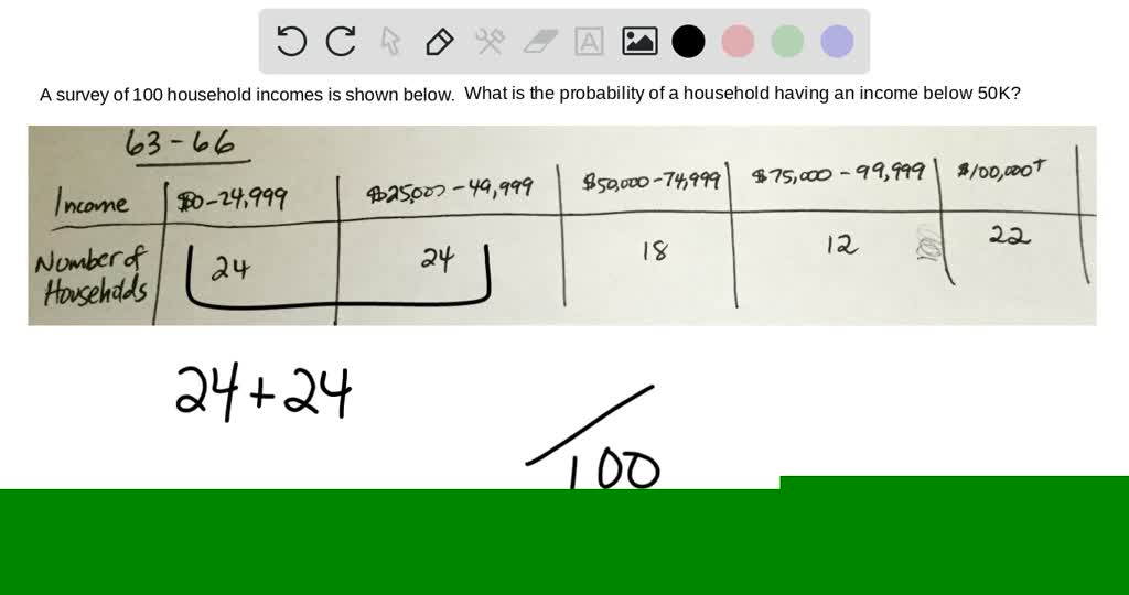 solved-problems-63-66-are-based-on-a-survey-of-annual-incomes-in-100