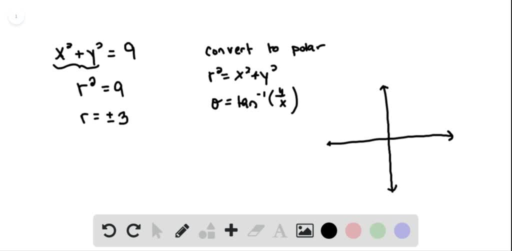 Solved In Exercises 23 32 Convert The Rectangular Equation To Polar Form And Sketch Its Graph X 2 Y 2 2 A X 0