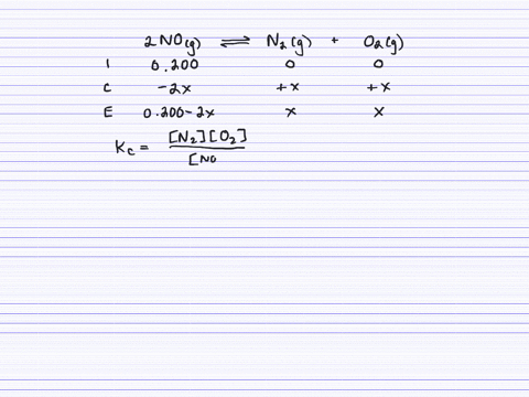 at-2000circ-mathrmc-the-equilibrium-constant-for-the-reaction-2-mathrmnog-rightleftharpoons-mathrm-7