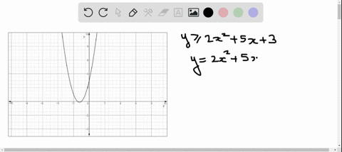 sketch-the-graph-of-the-inequality-y-geq-2-x25-x3