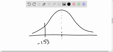 find-the-indicated-area-under-the-standard-normal-curve-if-convenient-use-technology-to-find-the--10