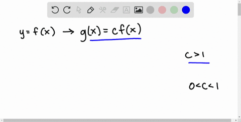 Solved A Nonrigid Transformation Of Y F X Represented By H X F Cx Is A If C 1 And A If 0 C 1