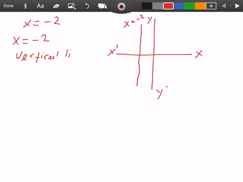 find-the-slope-of-each-line-see-example-5-x-2-2