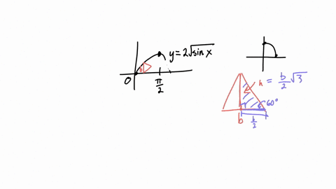 the-base-of-a-solid-is-the-region-bounded-by-y2-sqrtsin-x-and-the-x-axis-with-x-in0-pi-2-find-the-vo