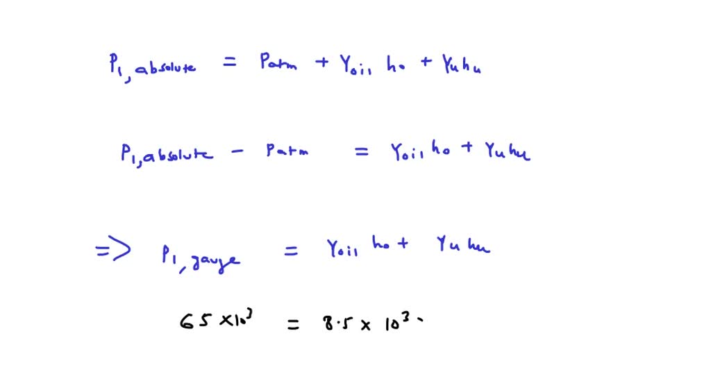 SOLVED An Unknown Immiszible Liquid Seeps Into The Bottom Of An Open