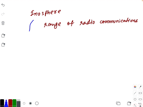how-does-the-ionosphere-affect-the-range-of-radio-communications