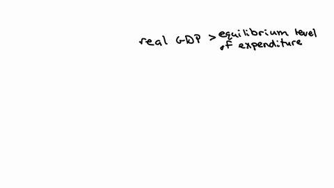 suppose-the-equilibrium-level-of-expenditure-is-13-trillion-if-real-gdp-is-14-trillion-then-planned