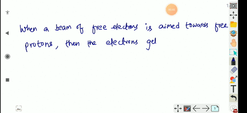 ⏩SOLVED:Consider aiming a beam of free electrons towards free Numerade ⏩SOLVED:Consider aiming a beam of free electrons towards free Numerade