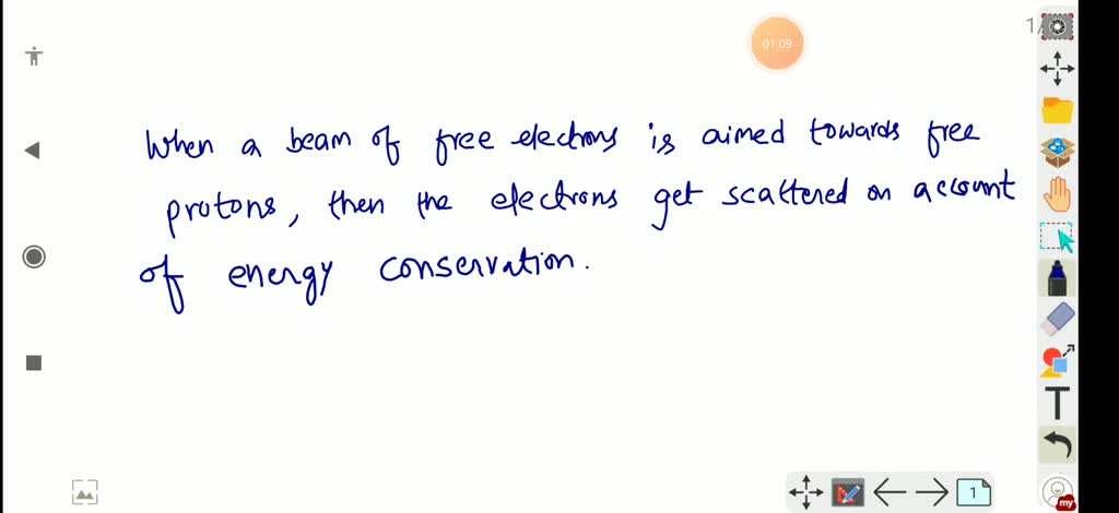 ⏩SOLVED:Consider aiming a beam of free electrons towards free Numerade ⏩SOLVED:Consider aiming a beam of free electrons towards free Numerade