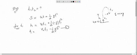 a-particle-is-thrown-in-upward-direction-with-initial-velocity-mathrmv_0-it-crosses-point-mathrmp-at