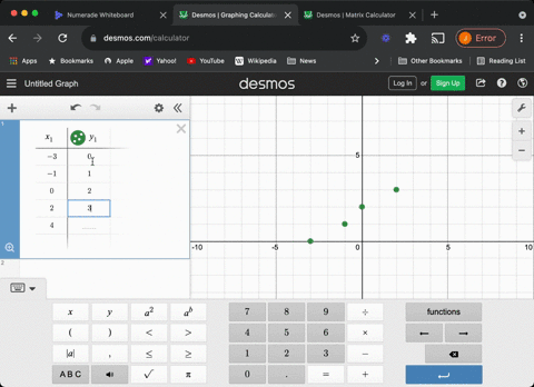 use-the-regression-feature-of-a-graphing-utility-to-find-a-linear-model-for-the-data-then-use-the--5