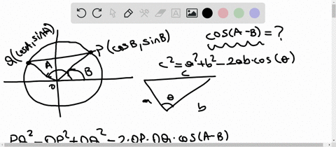 apply-the-law-of-cosines-to-the-triangle-in-the-accompanying-figure-to-derive-the-formula-for-cos--3