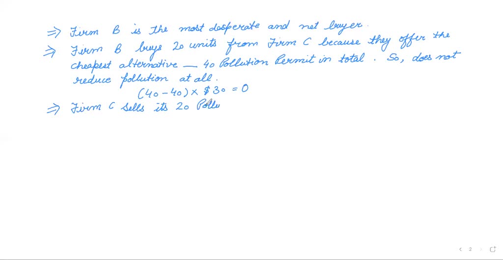 SOLVED: Method 2: Tradable Permits Meanwhile, the other employee ...