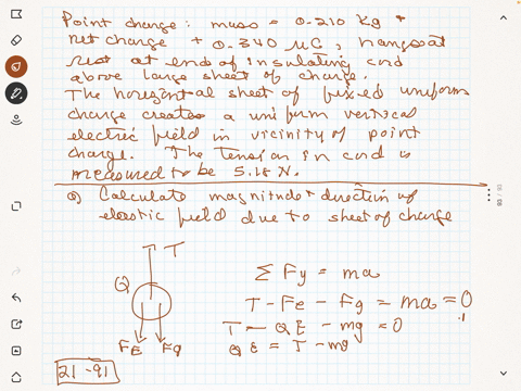 a-point-charge-of-mass-0210-mathrmkg-and-net-charge-0340-mu-mathrmc-hangs-at-rest-at-the-end-of-an-2
