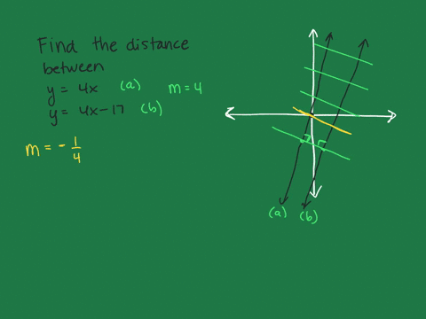 find-the-distance-between-each-pair-of-parallel-lines-with-the-given-equations-beginaligned-y4-x-y4-