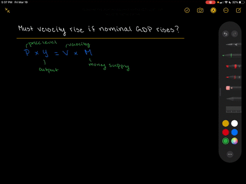 if-nominal-gdp-rises-velocity-must-rise-is-this-statement-true-false-or-uncertain-explain-your-ans-2