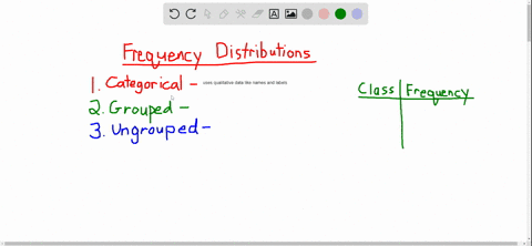 name-the-three-types-of-frequency-distributions-and-explain-when-each-should-be-used