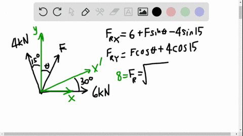 three-forces-act-on-the-bracket-determine-the-magnitude-and-direction-theta-of-mathbff-so-that-the-2