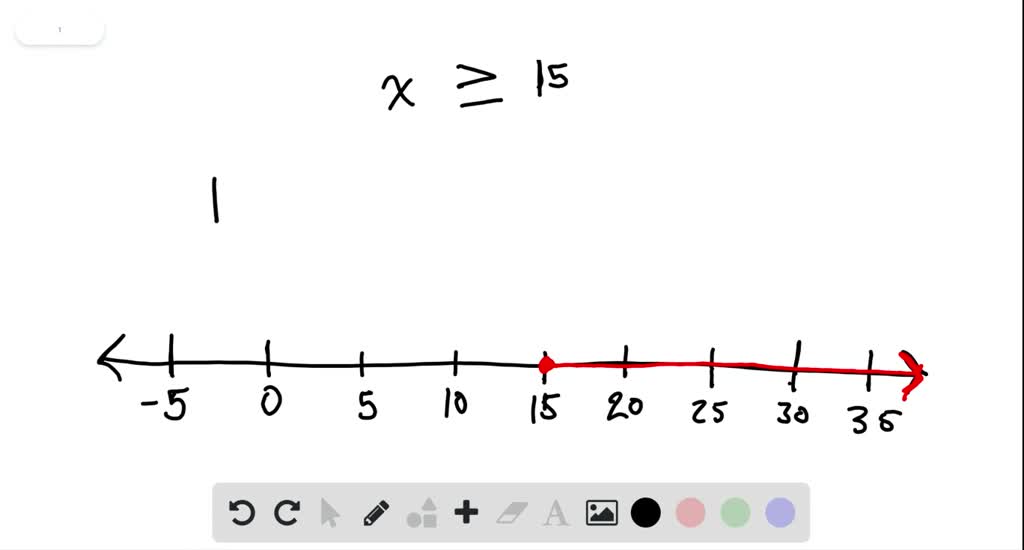 solved-open-ended-what-is-a-real-world-situation-that-you-can-represent