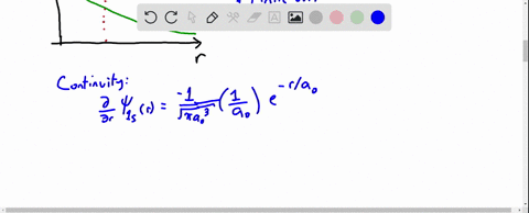 for-a-spherically-symmetric-state-of-a-hydrogen-atom-the-s-schrodinger-equation-in-spherical-coordin