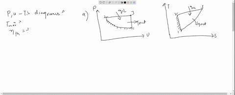 an-air-standard-cycle-with-variable-specific-heats-is-executed-in-a-closed-system-with-0003-mathrm-2