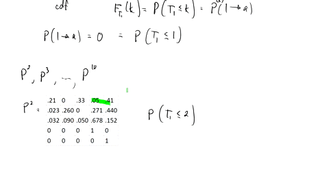 the-article-utilization-of-two-web-based-continuing-education-courses-evaluated-by-markov-chain-mode