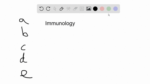 which-of-the-following-would-be-most-useful-for-screening-thousands-of-specimens-for-antibodies-that