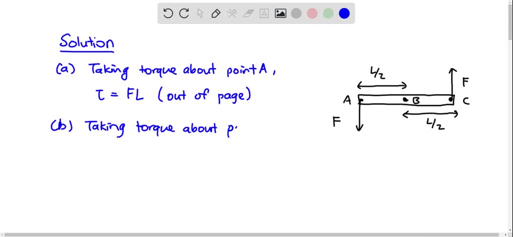 Solved A Pair Of Forces With Equal Magnitudes Opposite Directions