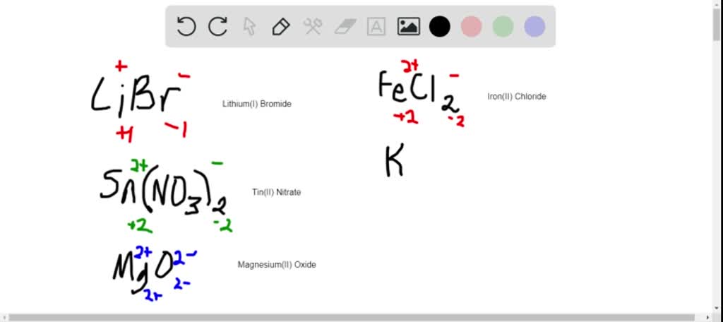 SOLVED:Name each of the following compounds by using the Stock system ...