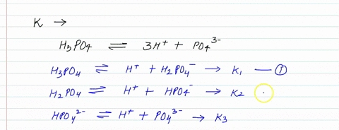 the-equilibrium-constant-for-the-reaction-mathrmh_3-mathrmpo_4-rightleftharpoons-mathrmhmathrmh_2-ma