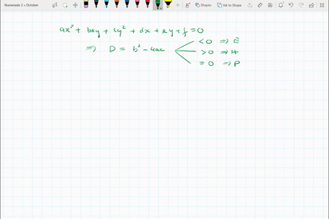 use-the-discriminant-test-to-determine-the-type-of-the-conic-section-in-each-case-the-equation-is--2