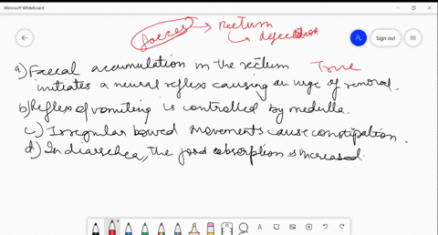 which-of-the-following-statements-is-incorrect-a-faecal-accumulation-in-the-rectum-initiates-a-neura