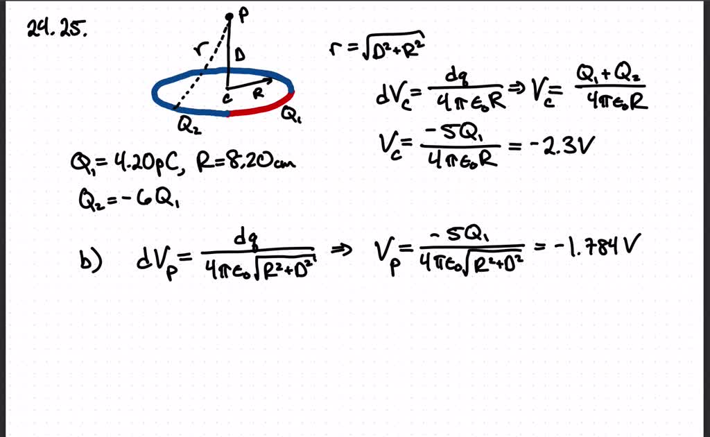 A plastic rod has been bent into a circle of radius R=8.20 cm . It has ...