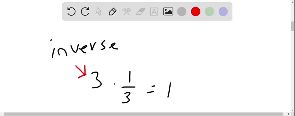 What Is Inverse Property Of Multiplication