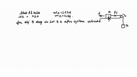 in-fig-3-21-the-coefficient-of-kinetic-friction-between-block-a-and-the-table-is-020-also-m_a25-ma-2