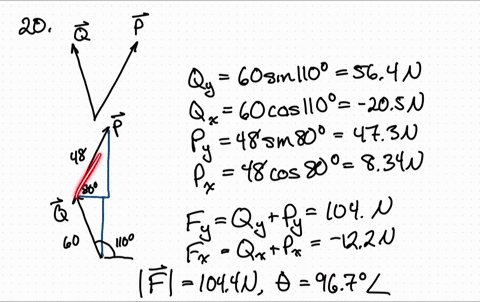 SOLVED:Two forces 𝐏 and 𝐐 are applied to the lid of a storage bin as ...