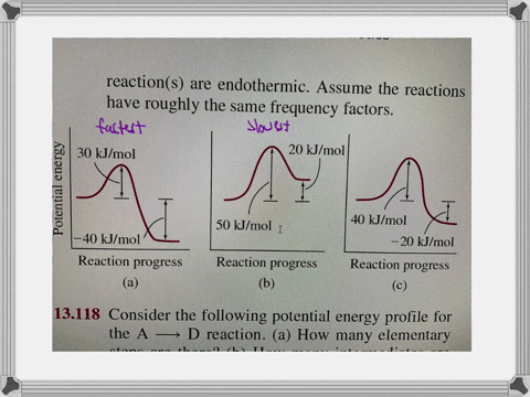 consider-the-potential-energy-profiles-for-the-following-three-reactions-from-left-to-right-1-rank-4
