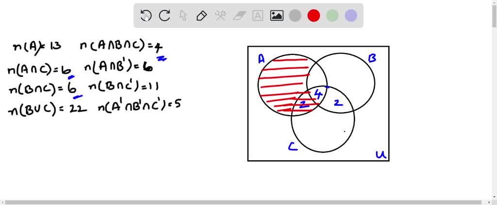 SOLVED:Draw a Venn diagram and use the given information to fill in the ...