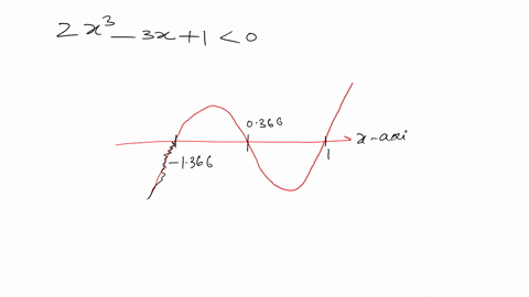 use-a-graphing-device-to-solve-the-inequality-as-in-example-5-express-your-answer-using-interval-n-9