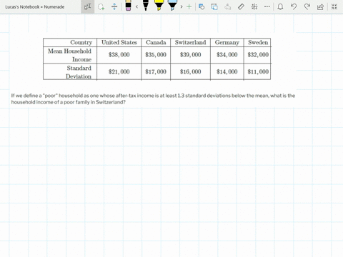 distribution-of-wealth-if-we-model-after-tax-household-income-by-a-normal-distribution-then-the-figu
